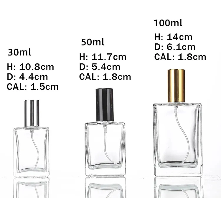 transparent Perfume Bottles