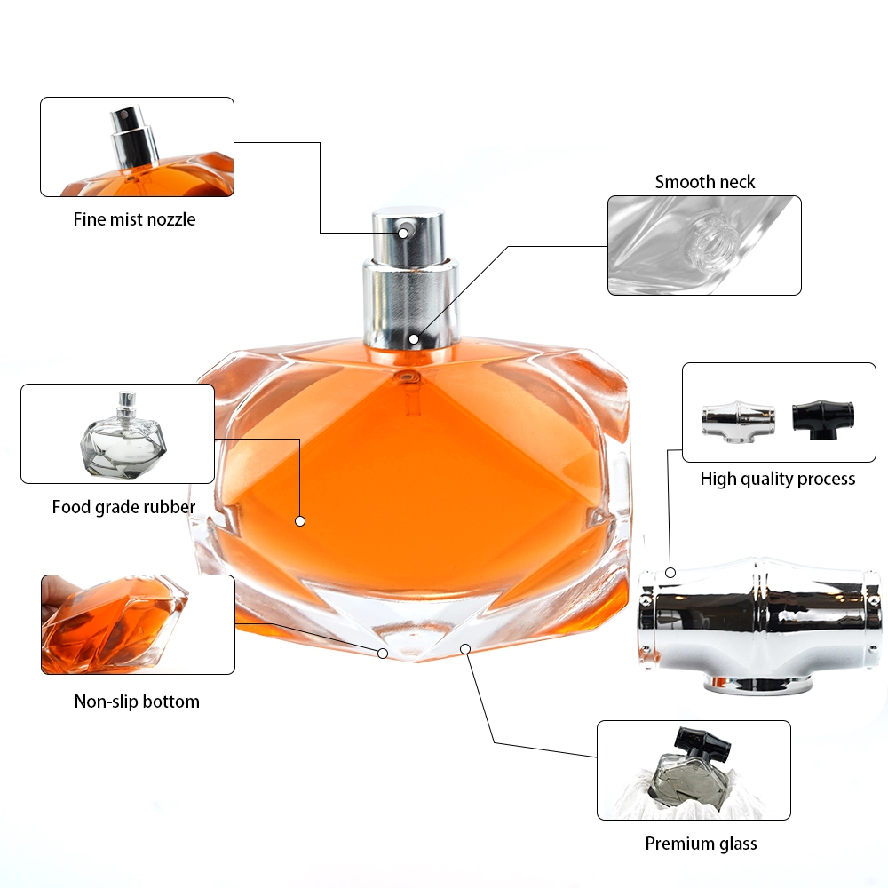 25ml Perfume Bottle details