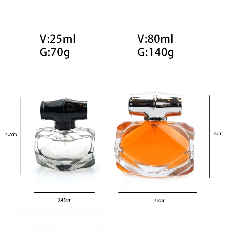 25ml Perfume Bottle size